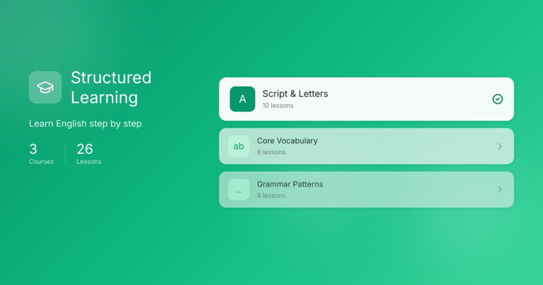 Learn English - Structured Courses