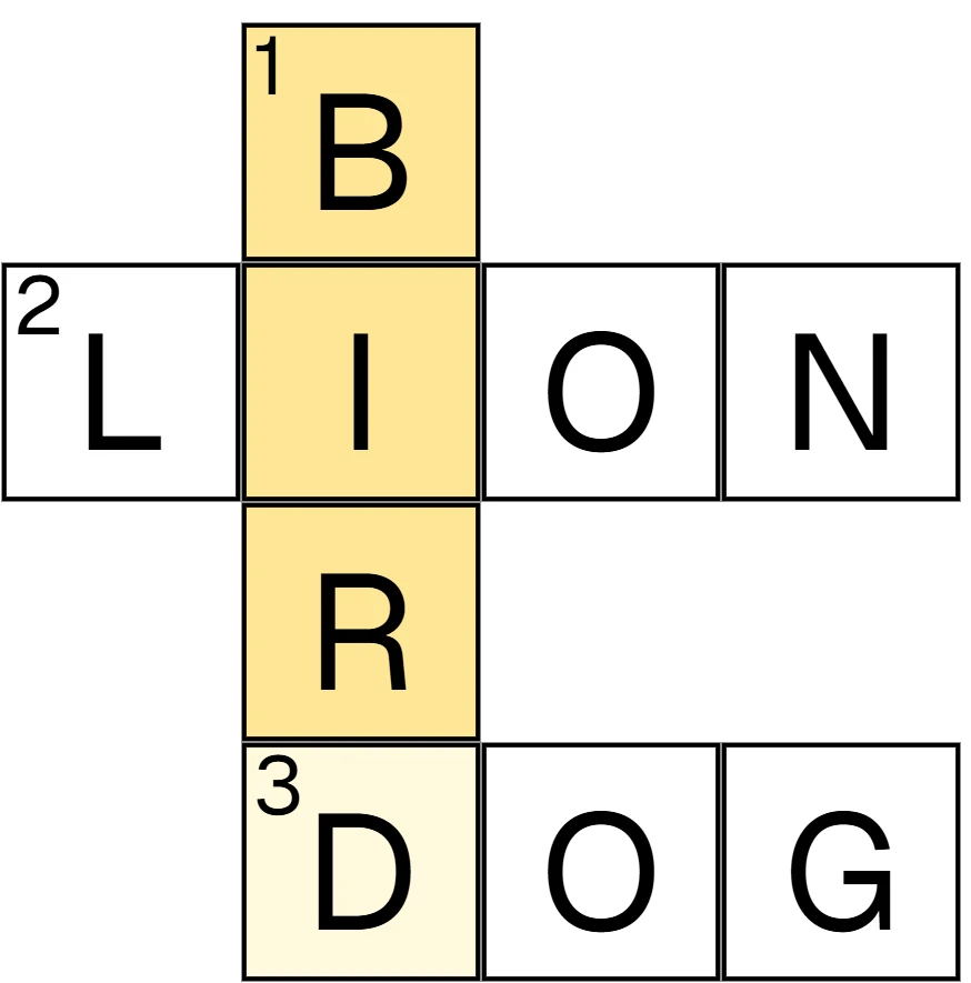 English Vocabulary Reading Crosswords